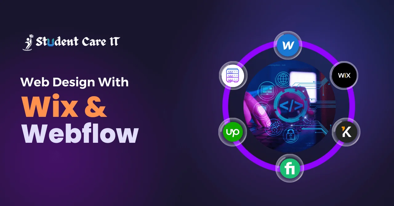 Wix & Webflow